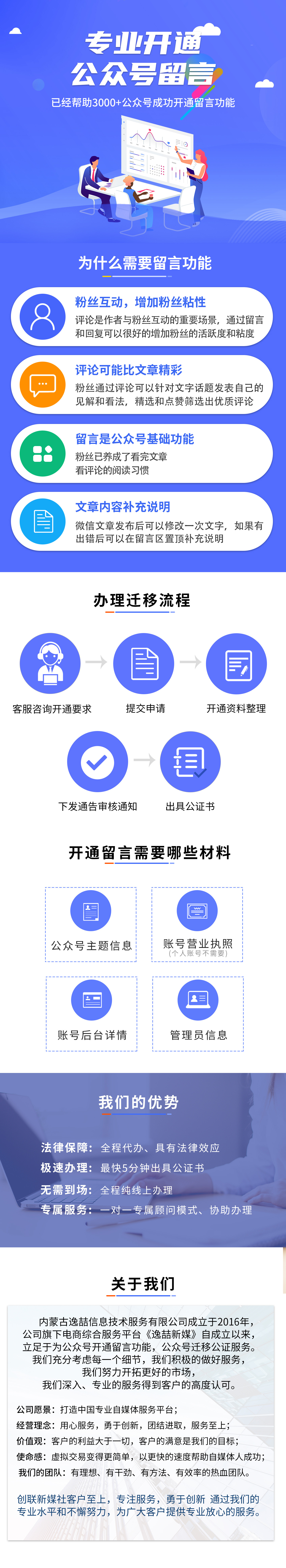 公众号开通