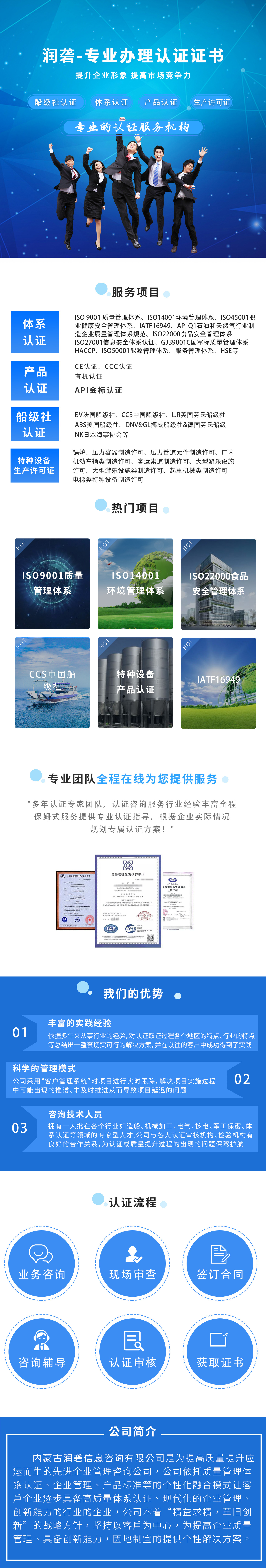 资质代办