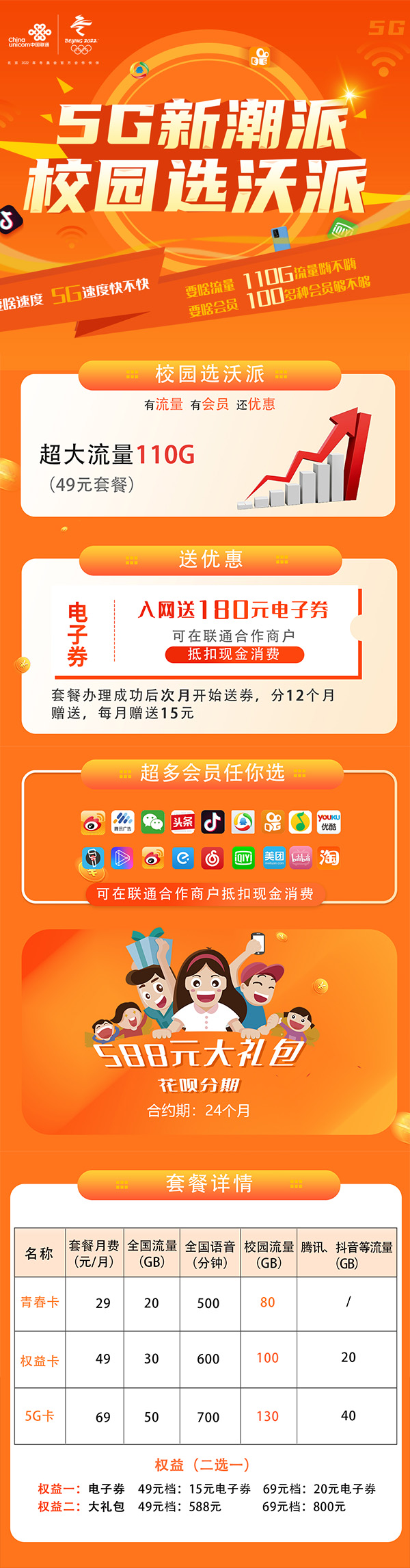 联通服务20230908