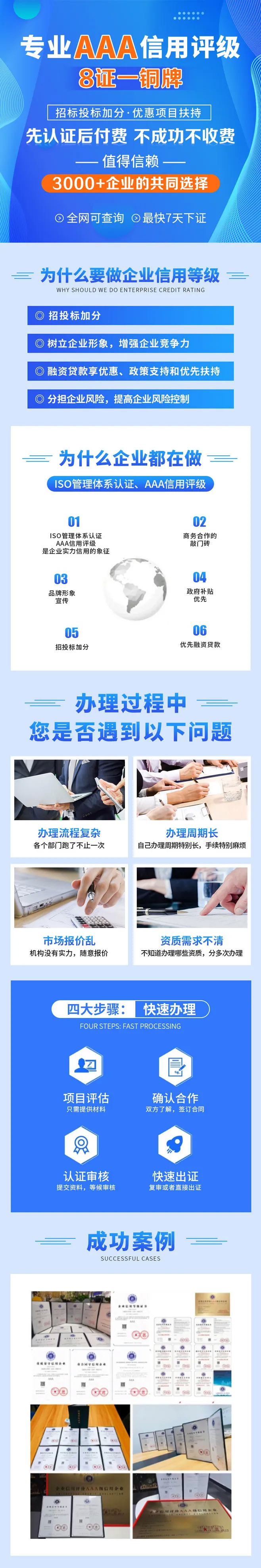 信用评级