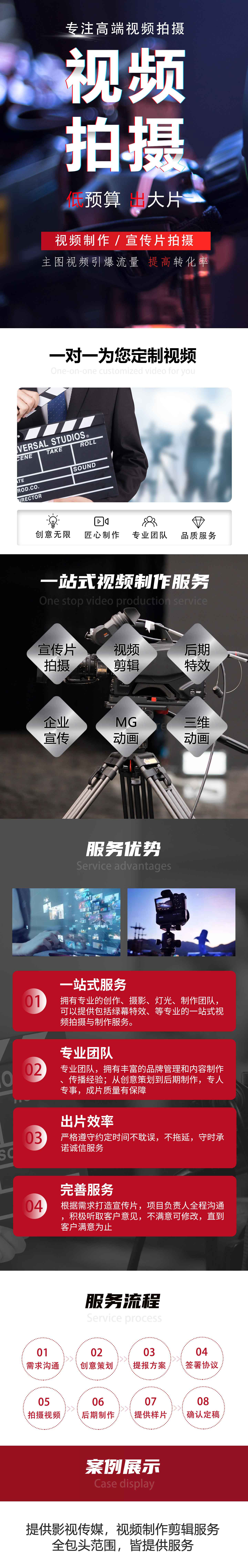 视频拍摄制作
