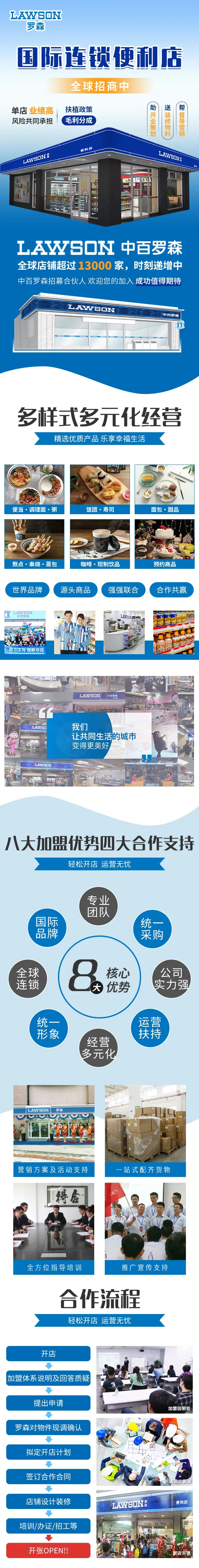 便利店加盟