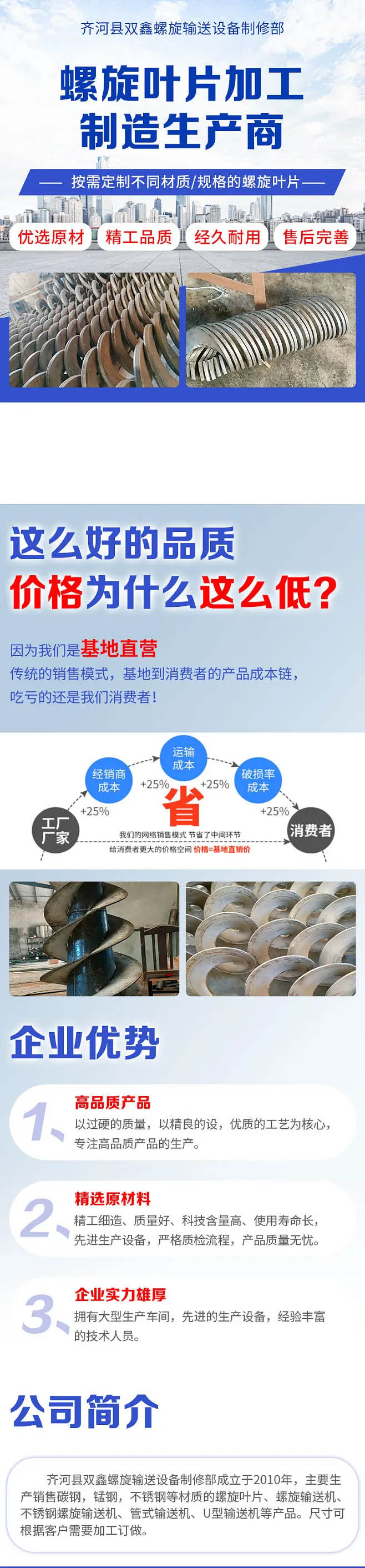 螺旋叶片加工