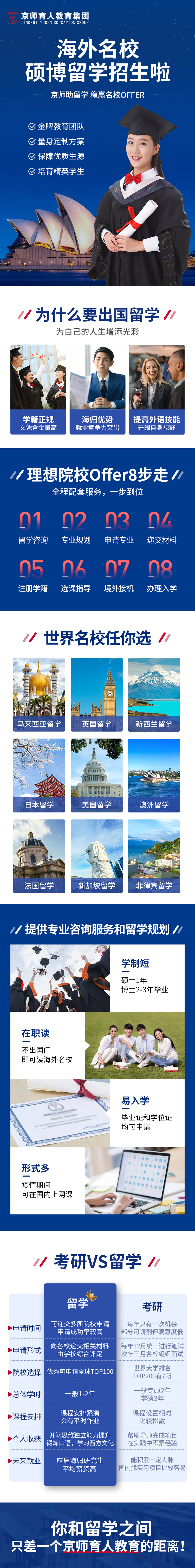 出国留学0901