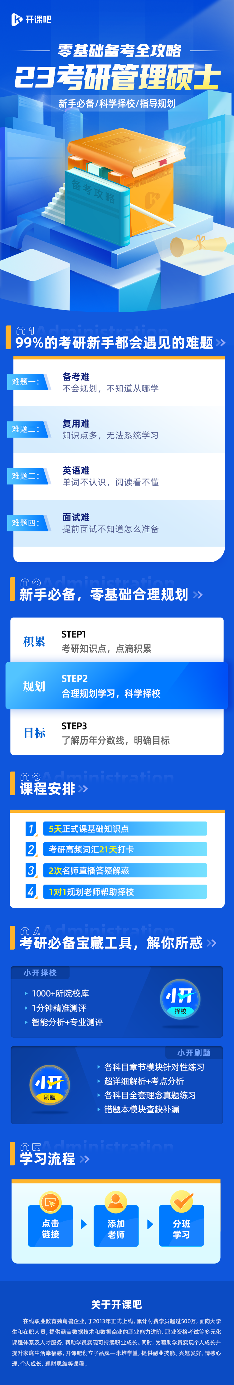 考研1001