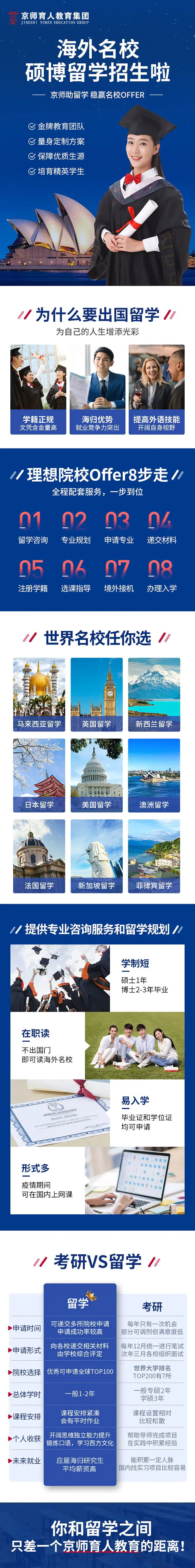 数据培训