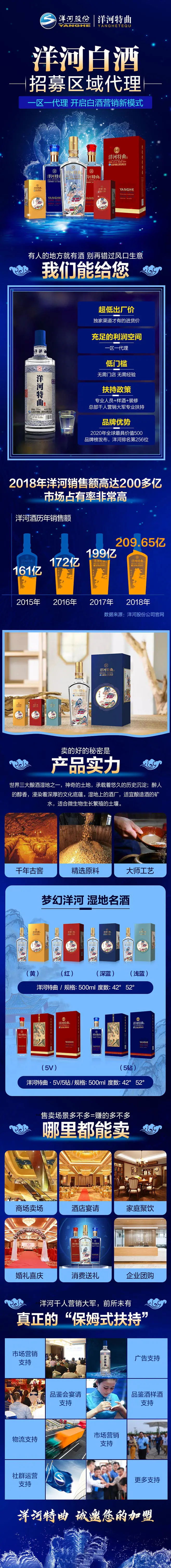 白酒代理